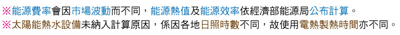 能源費率